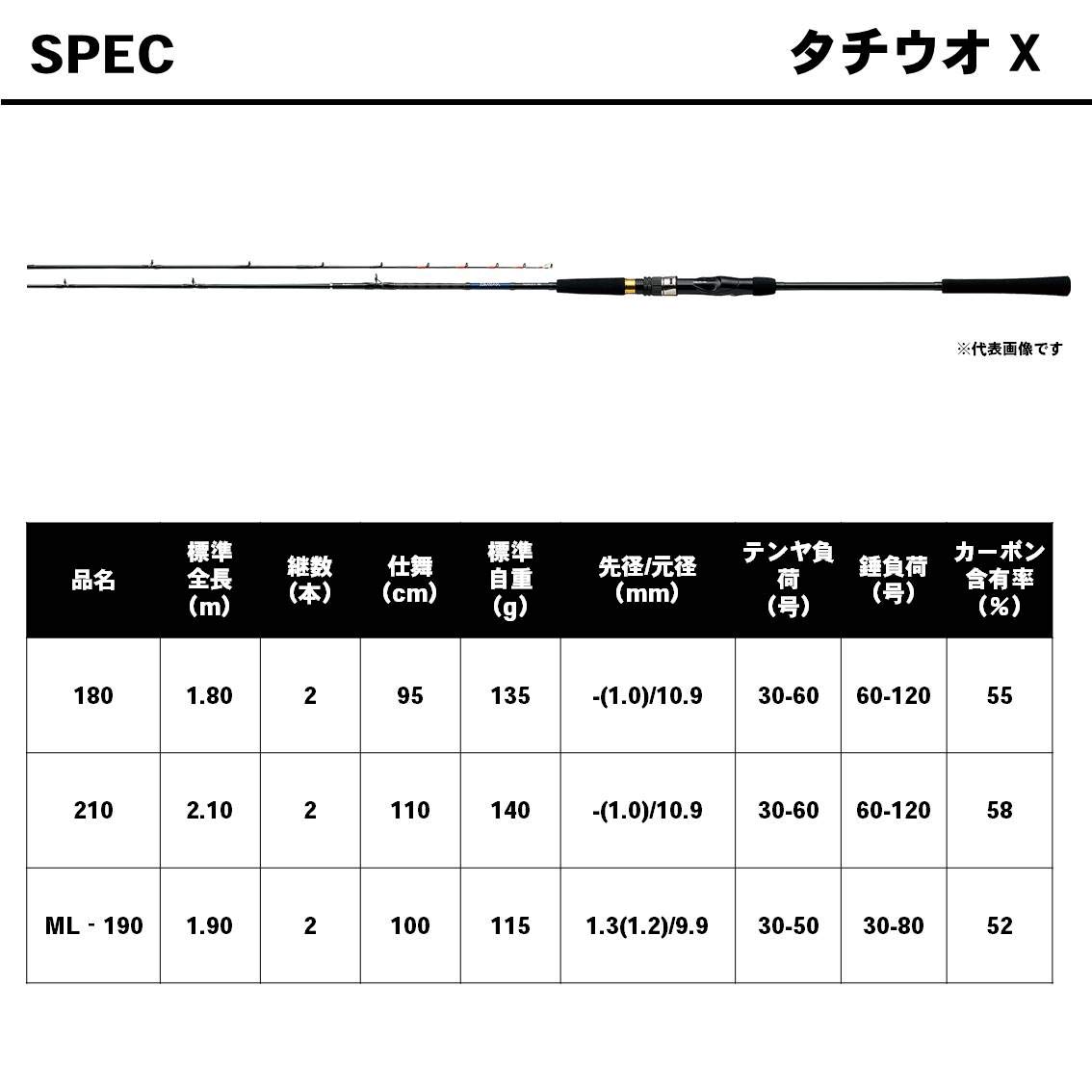 Amazon | ダイワ(DAIWA) 船竿 タチウオ X 210 釣り竿 | ダイワ(DAIWA