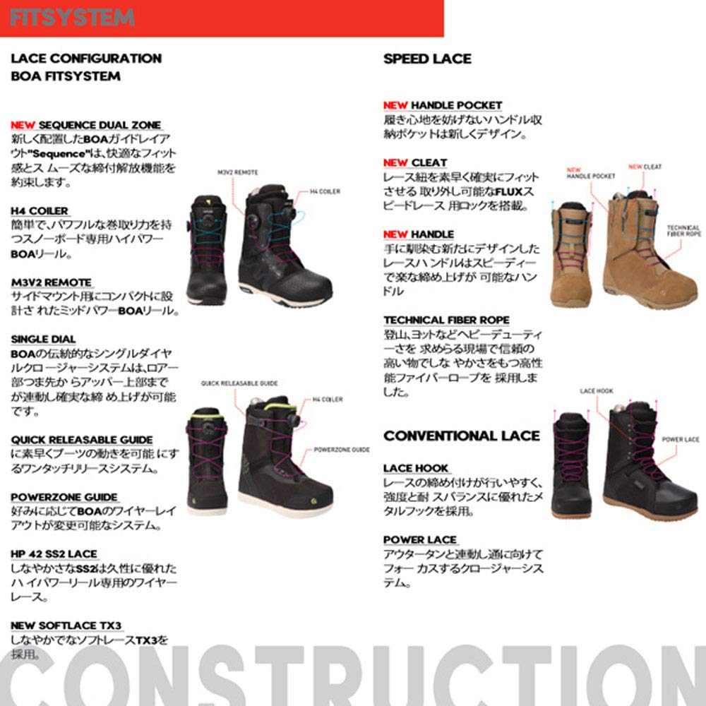 Amazon | 20-21 FLUX フラックス FL BOA BLACK-WHITE 26.5cm | FLUX