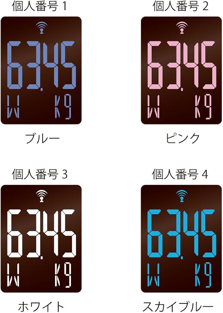 Amazon | タニタ デュアルタイプ体組成計 インナースキャンデュアル