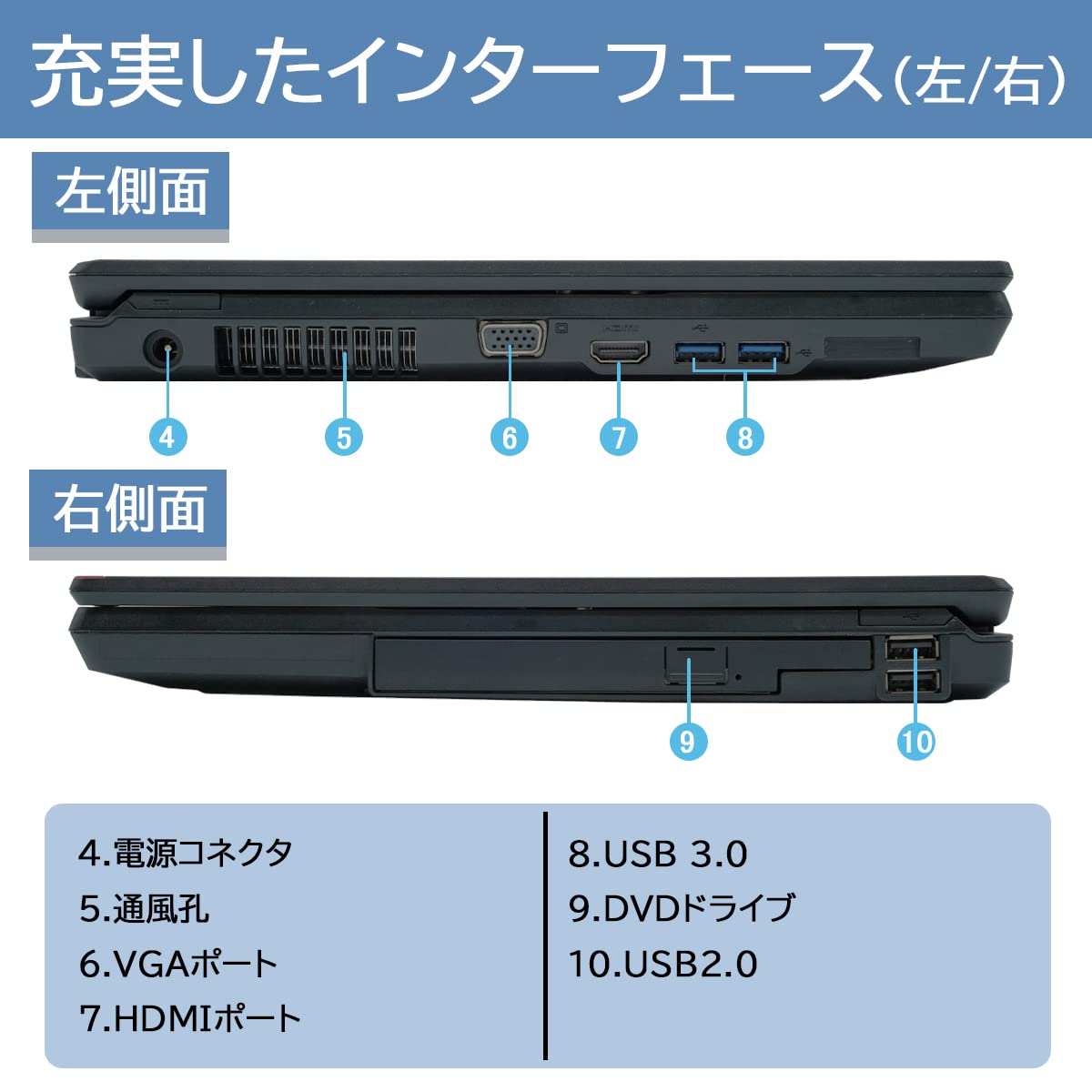 Amazon.co.jp: 【整備済み品】 【MS Office 2019&Win11 Pro搭載