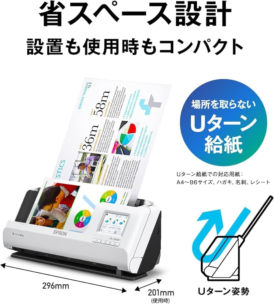 Amazon | エプソン A4ドキュメントスキャナー DS-C480W (A4シート