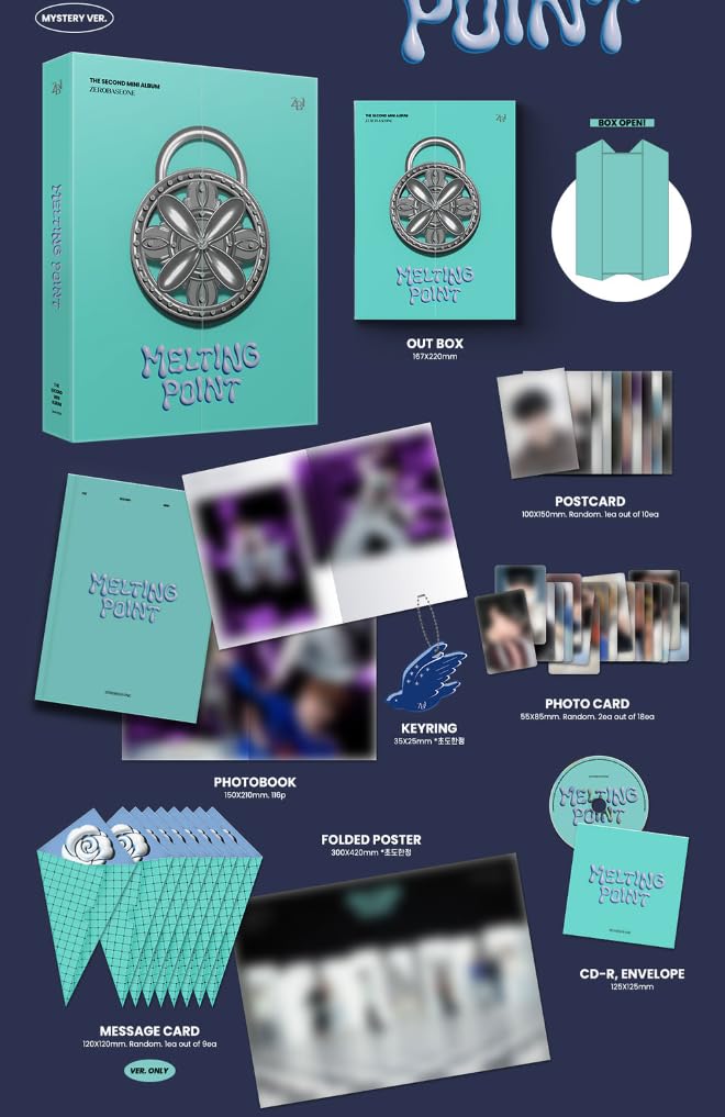 Amazon.co.jp: 【セット】ZB1 ZEROBASEONE MELTING POINT 2nd Mini