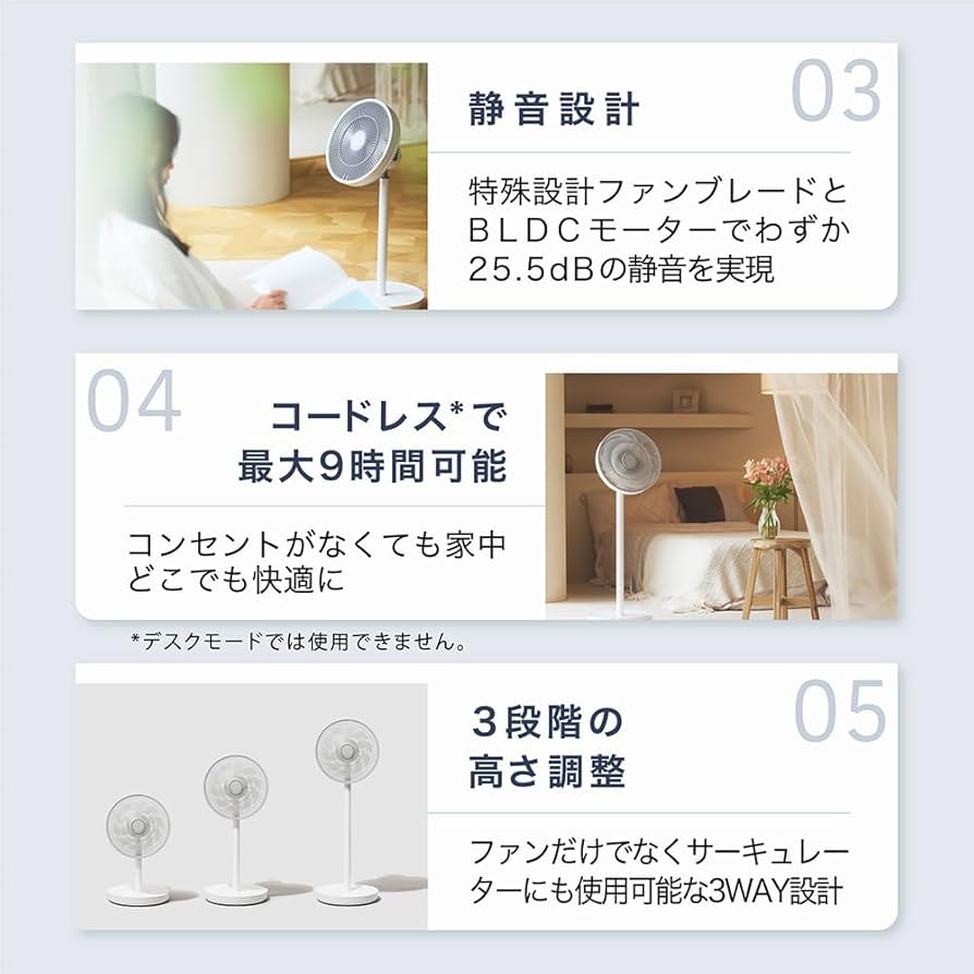 Amazon | 【大風量×静音】LAViNO (ラビーノ) エアーループ 扇風機 BLDC