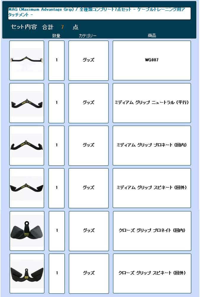 Amazon | MAG (Maximum Advantage Grip) 全種類コンプリート7点セット