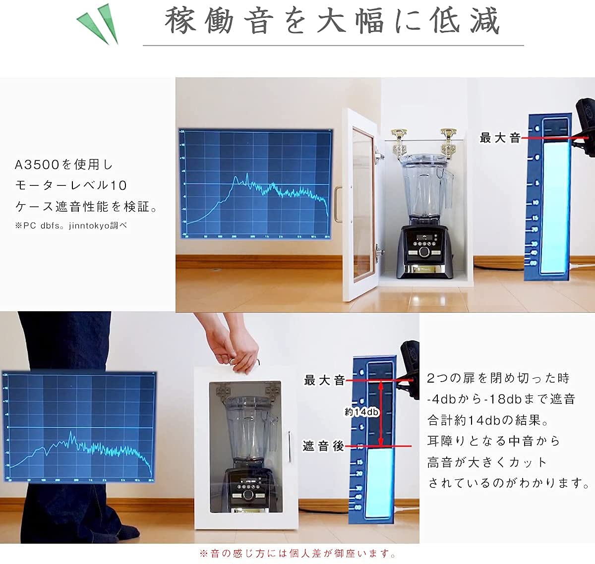 Amazon | 遮音ケース Vitamix バイタミックス全機種対応 ミキサー