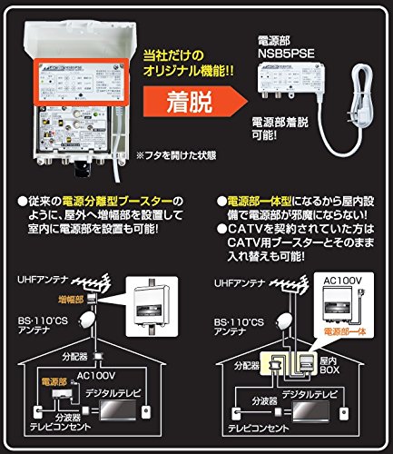 Amazon.co.jp: 日本アンテナ 家庭用CS・BS/UHFブースター 4K8K対応
