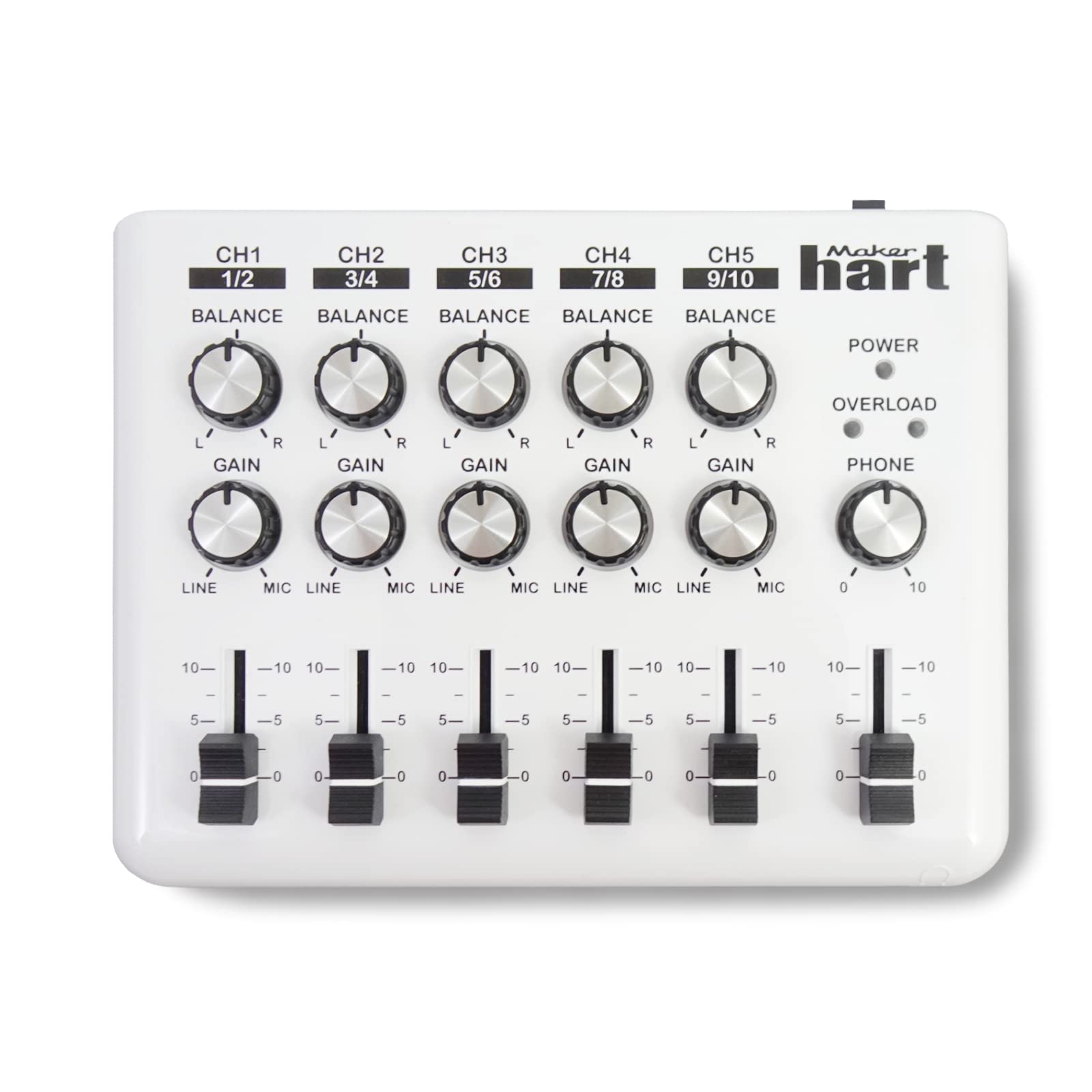 Amazon.com: Maker Hart LOOP MIXER - Portable Audio Mixer with 5