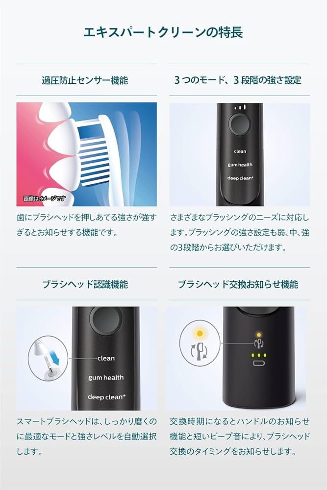 Amazon.co.jp: フィリップス 電動歯ブラシ ソニッケアー エキスパート