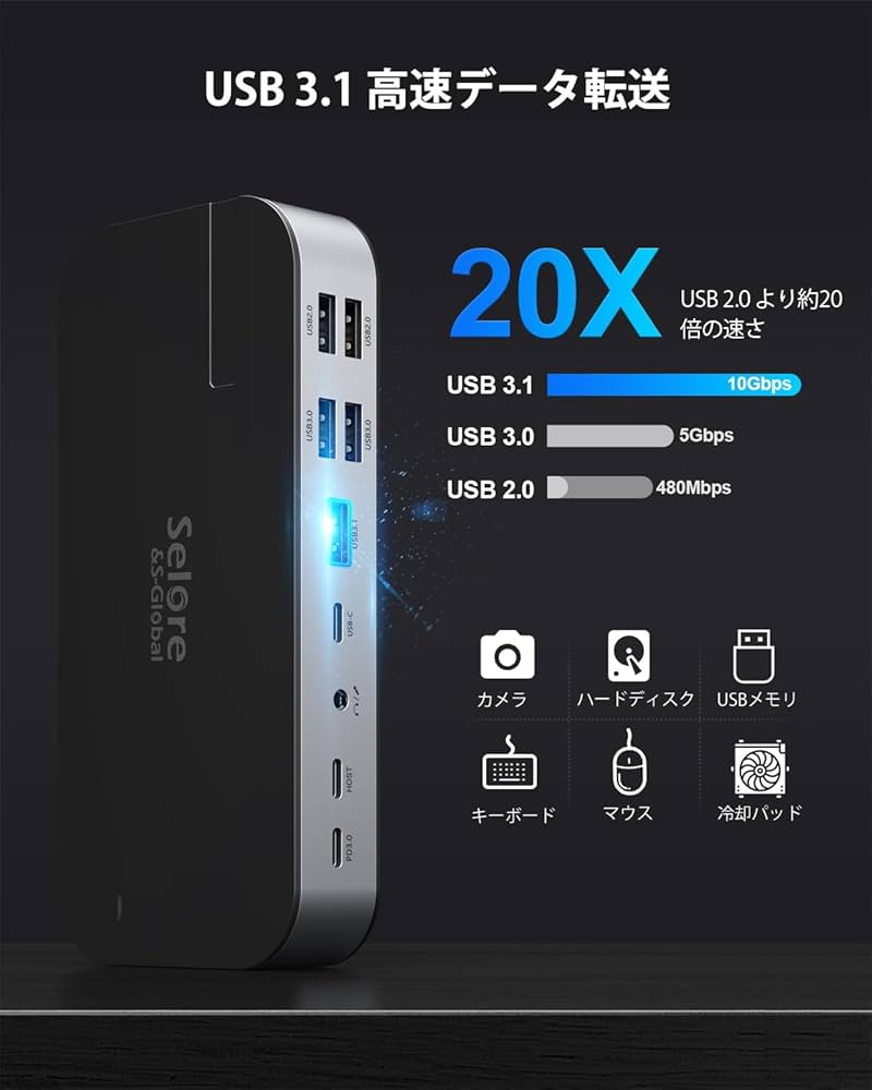 Amazon.co.jp: USB C ドッキングステーション type c Dock 【16 in 1