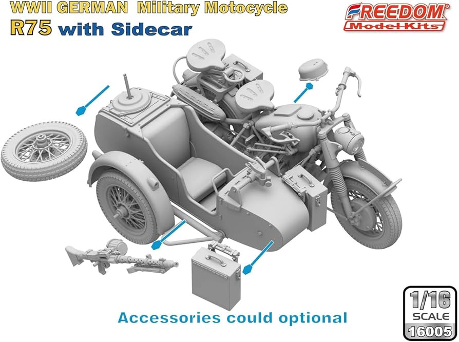 Amazon | フリーダムモデルキット 1/16 ドイツ R75 オートバイ