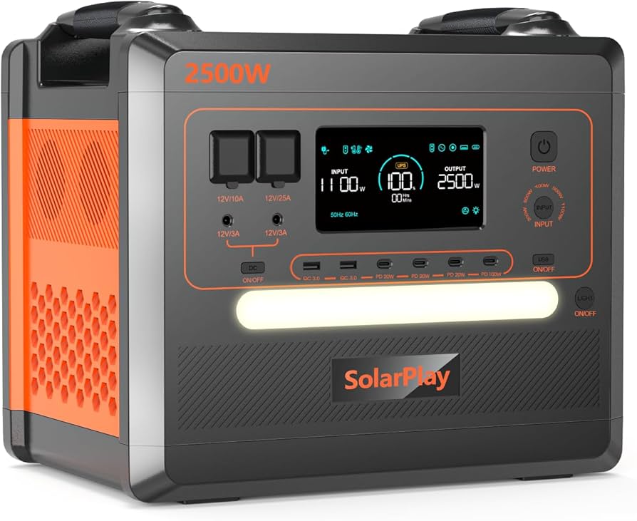 Amazon.com : SolarPlay 2500W Portable Power Station 2304Wh(Peak