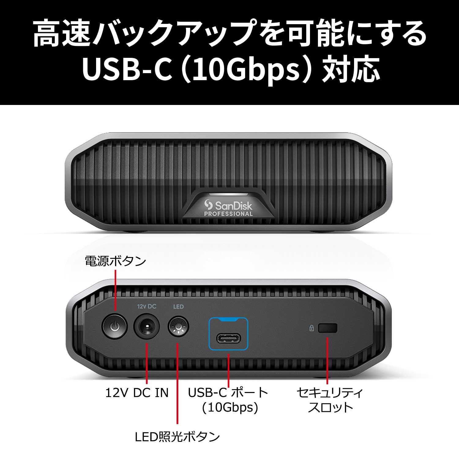 Amazon | サンディスクプロフェッショナル 外付けHDD 6TB G-DRIVE Mac