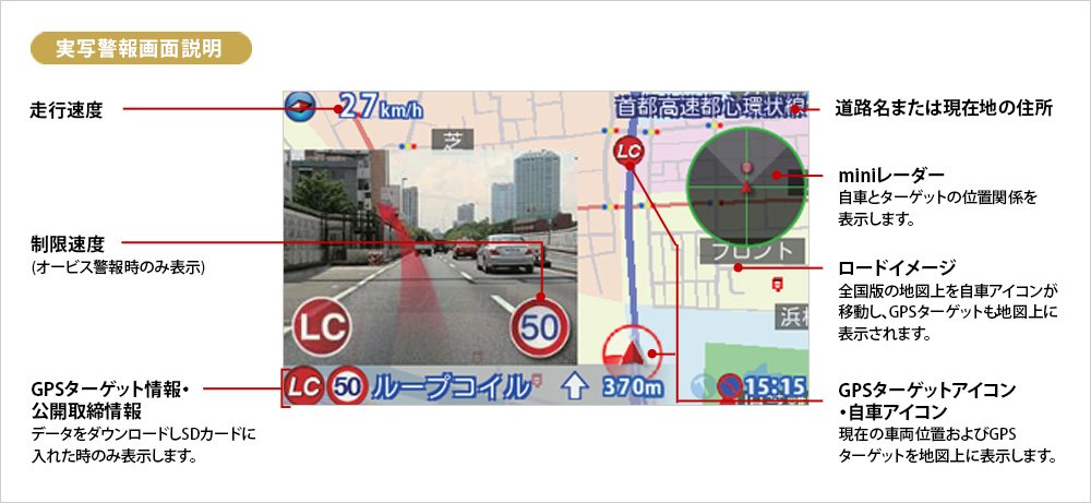 Amazon | ユピテル 最上位フルマップレーダー探知機 GWR303sd GPS