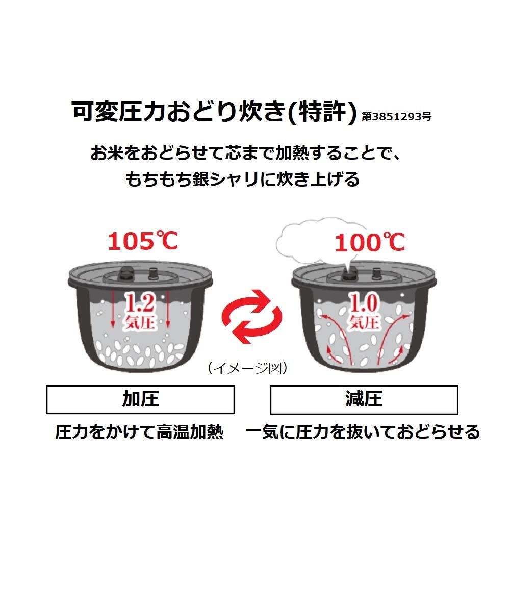 Amazon | パナソニック 炊飯器 5.5合 可変圧力IH式 おどり炊き