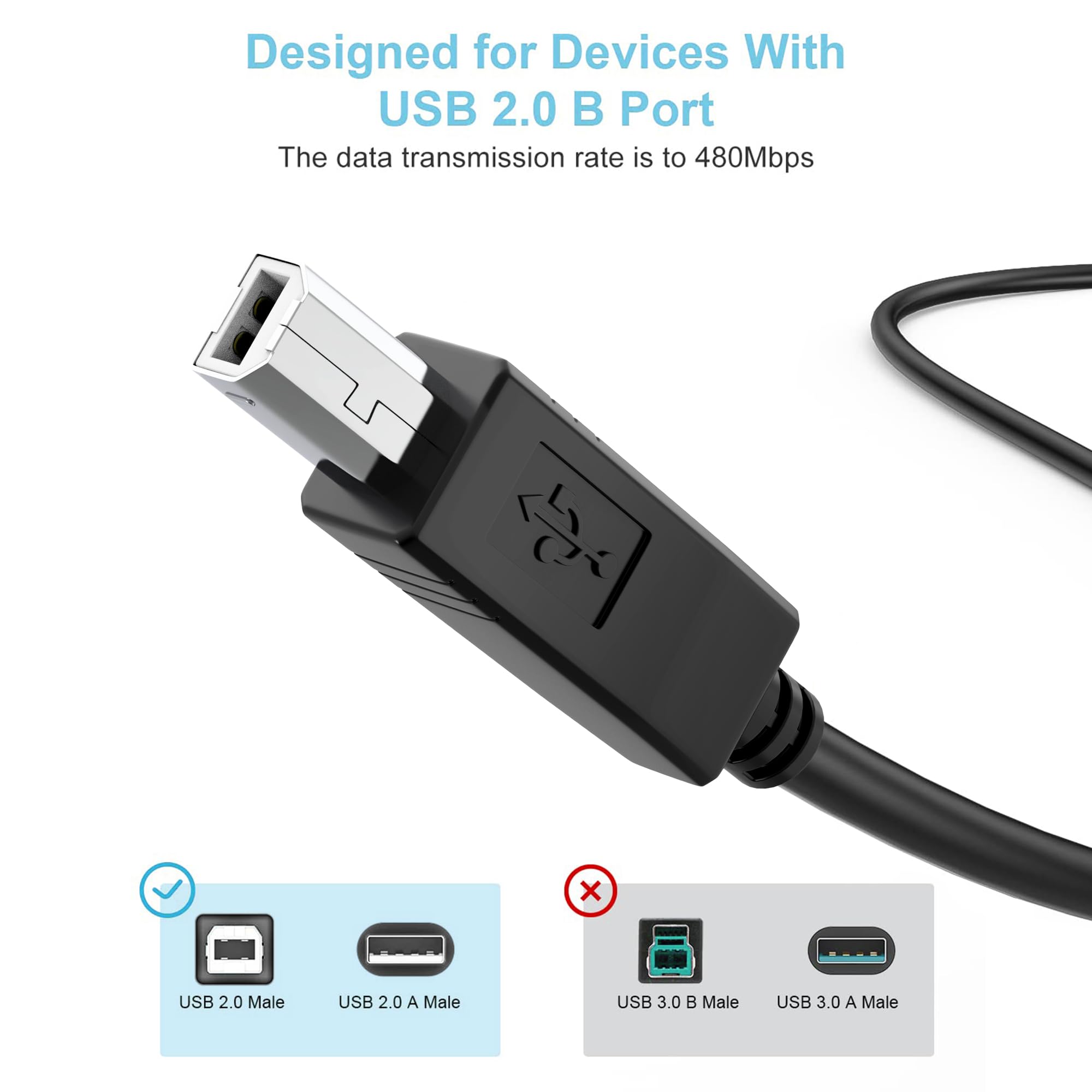 Amazon.com: SLLEA 3.3ft USB Cable Cord for Pioneer DDJ-SX DDJSX