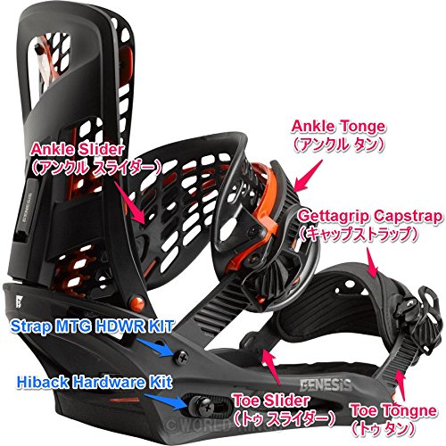 Amazon | （バートン）Burton SFトゥスライダー no bump つま先用