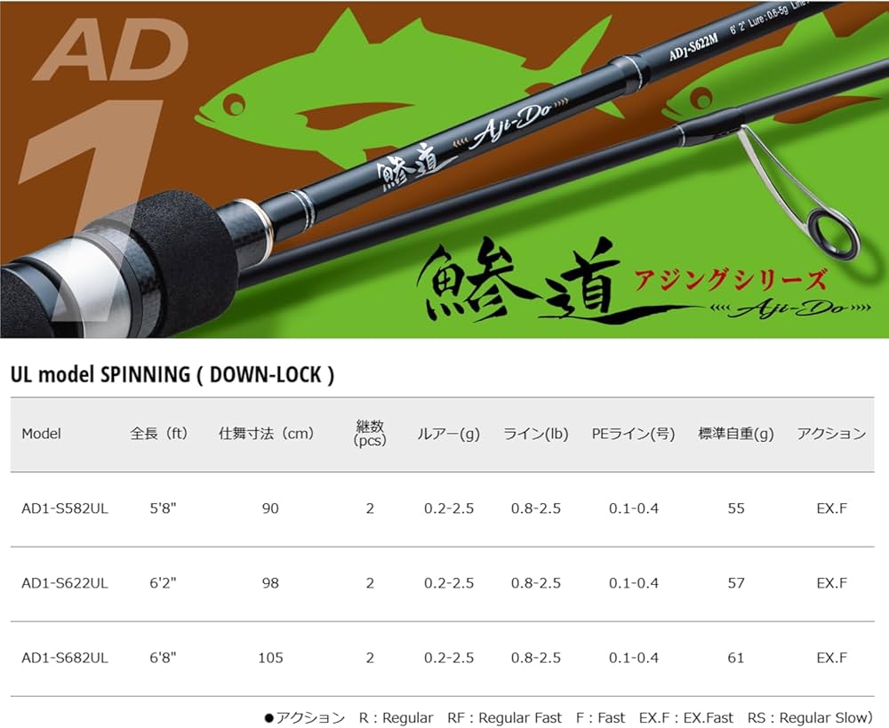 Amazon | メジャークラフト アジングロッド 鯵道 1G ULモデル AD1