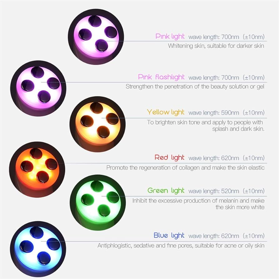 Amazon.co.jp: Sooger 美顔器 EMS エレクトロポレーション 高周波 RF