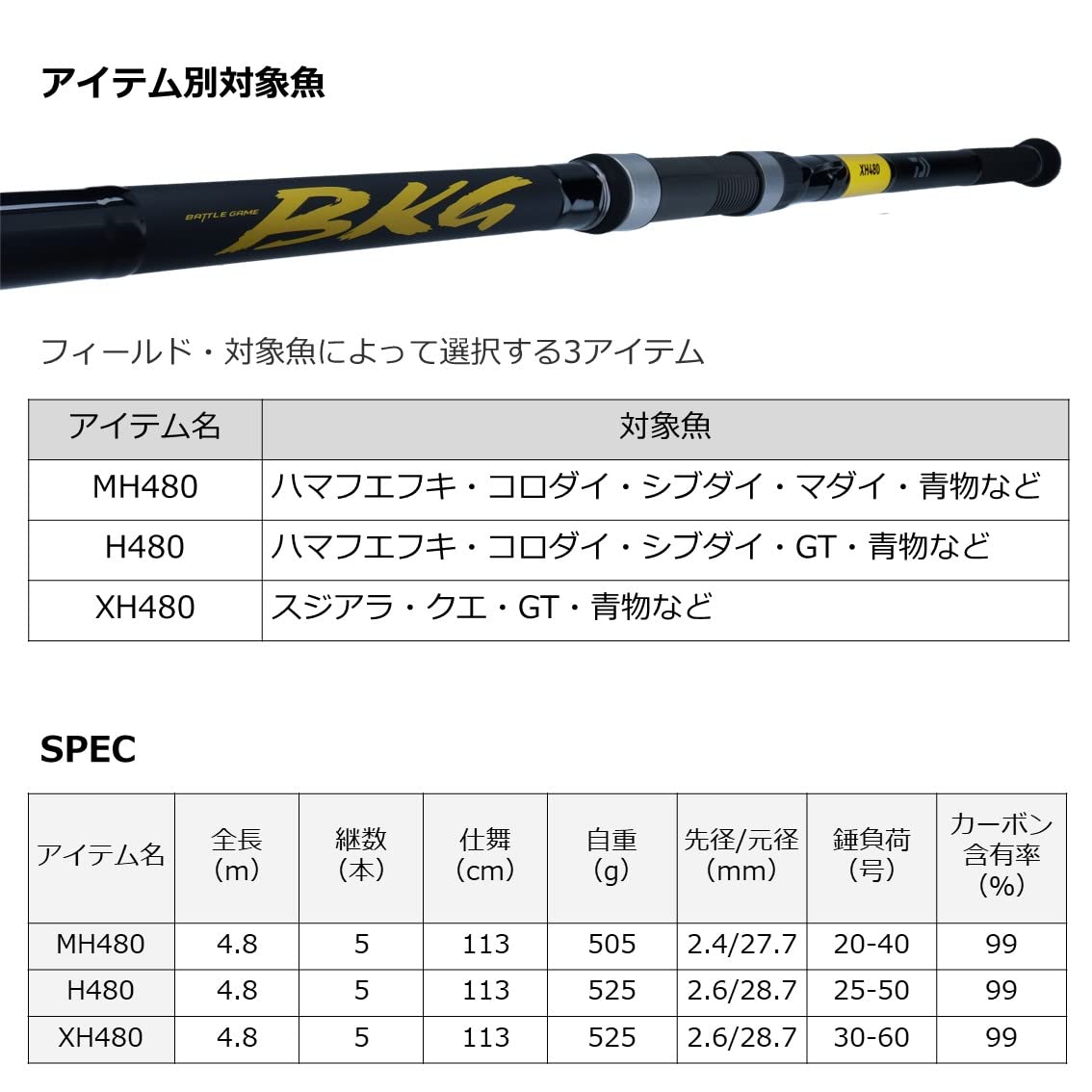 Amazon | ダイワ(DAIWA) バトルゲーム ブッコミゲーム(BG BKG) T MH480