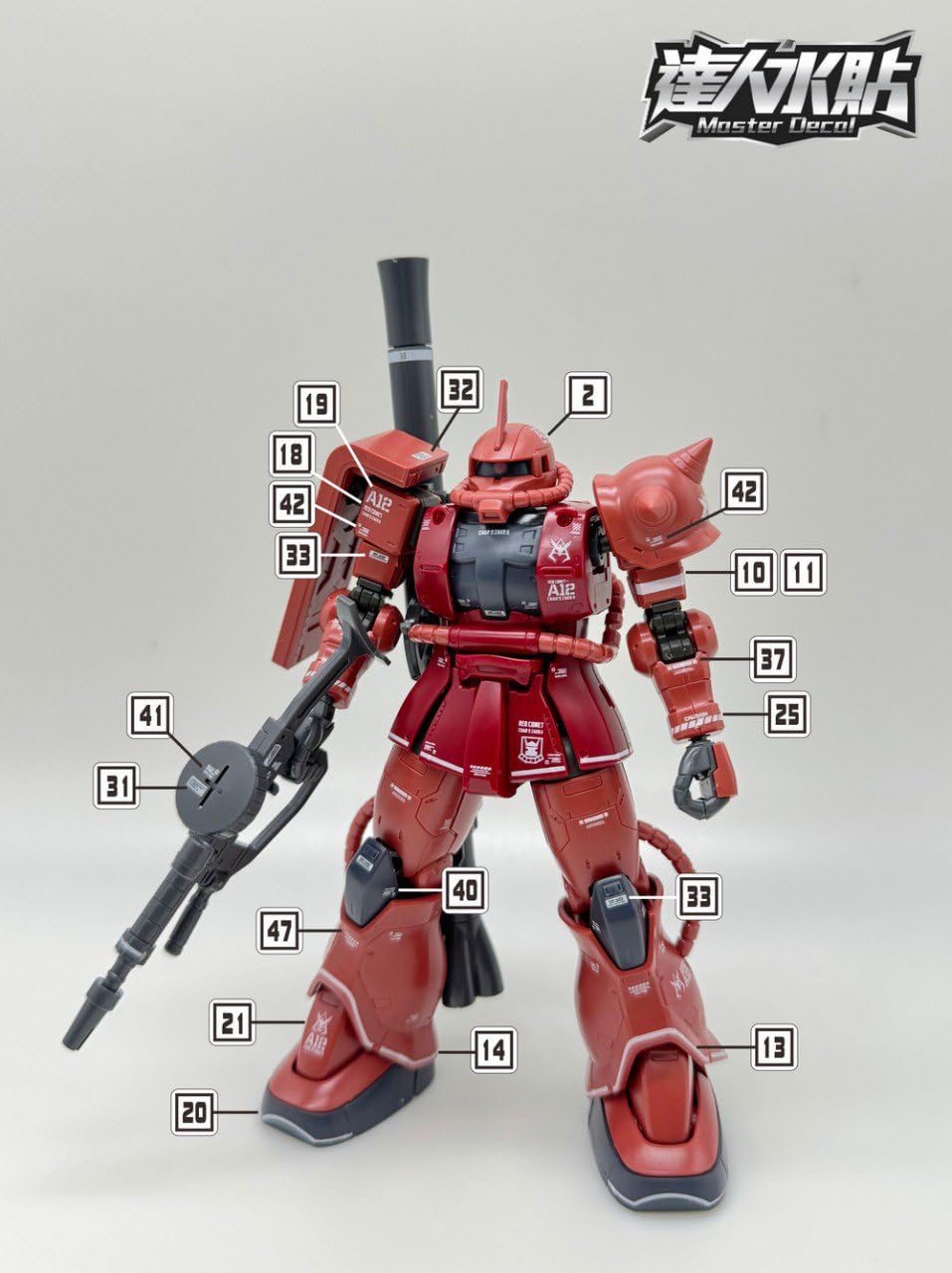 Amazon | ［HG 1：144］MS-06S シャア専用ザク（THE ORIGIN） 用水転写