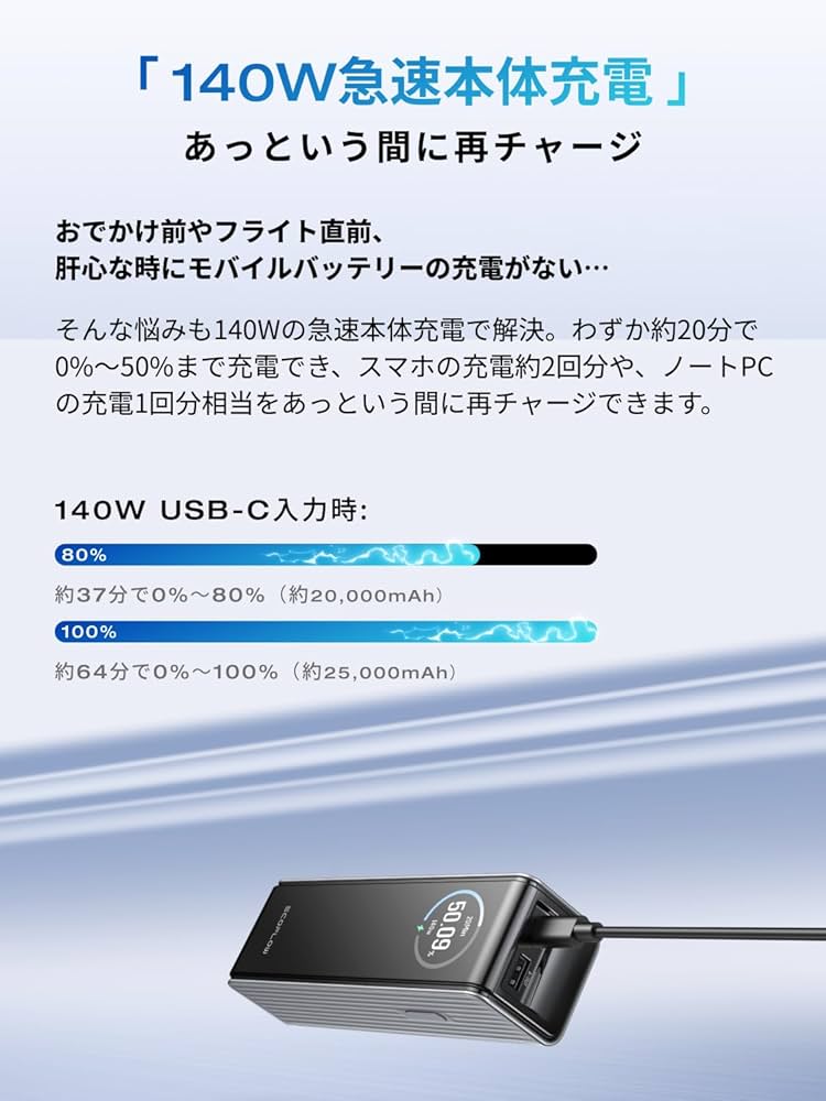 Amazon | EcoFlow RAPID モバイルバッテリー 25000mAh 170W 【USB-C