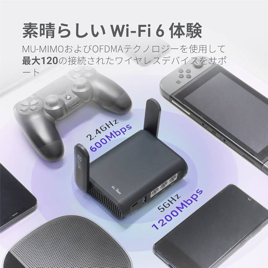 Amazon.co.jp: GL.iNet GL-AXT1800(Slate AX) WiFiルーターWiFi6 無線