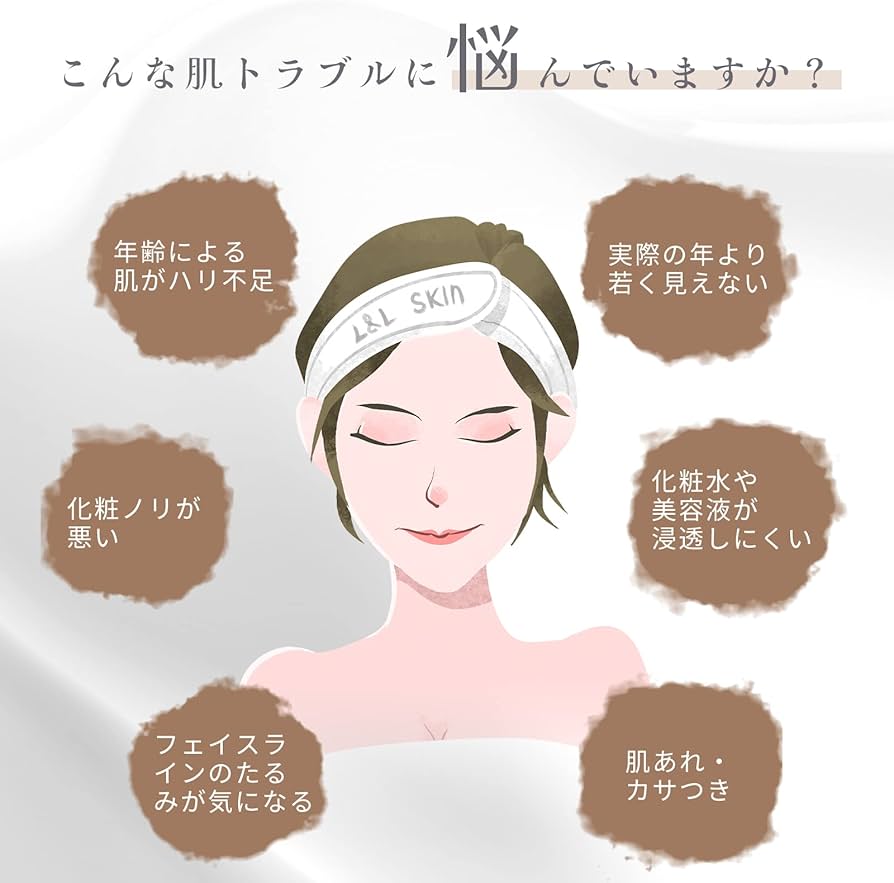 Amazon.co.jp: L＆L SKIN 温冷美顔器 温冷モード 美顔器 美肌 顔エステ
