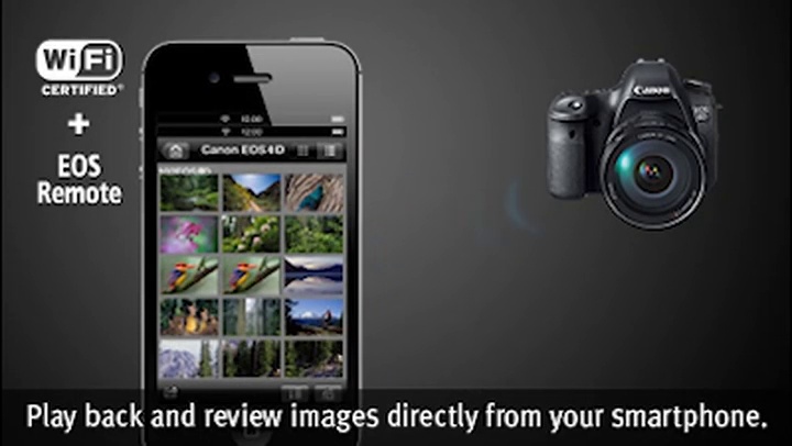 Amazon.com : Canon EOS 6D 20.2 MP CMOS Digital SLR Camera with 3.0