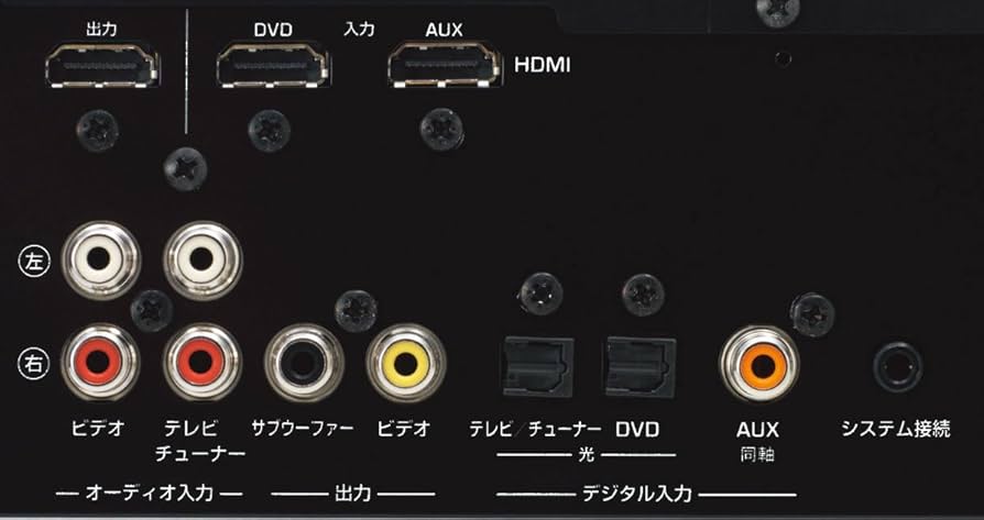 Amazon.co.jp: YAMAHA デジタル・サウンド・プロジェクター YSP-600(B