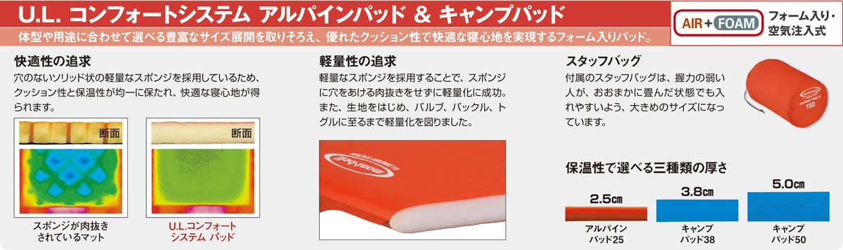 Amazon | モンベル（mont-bell）U.L. コンフォートシステム キャンプ