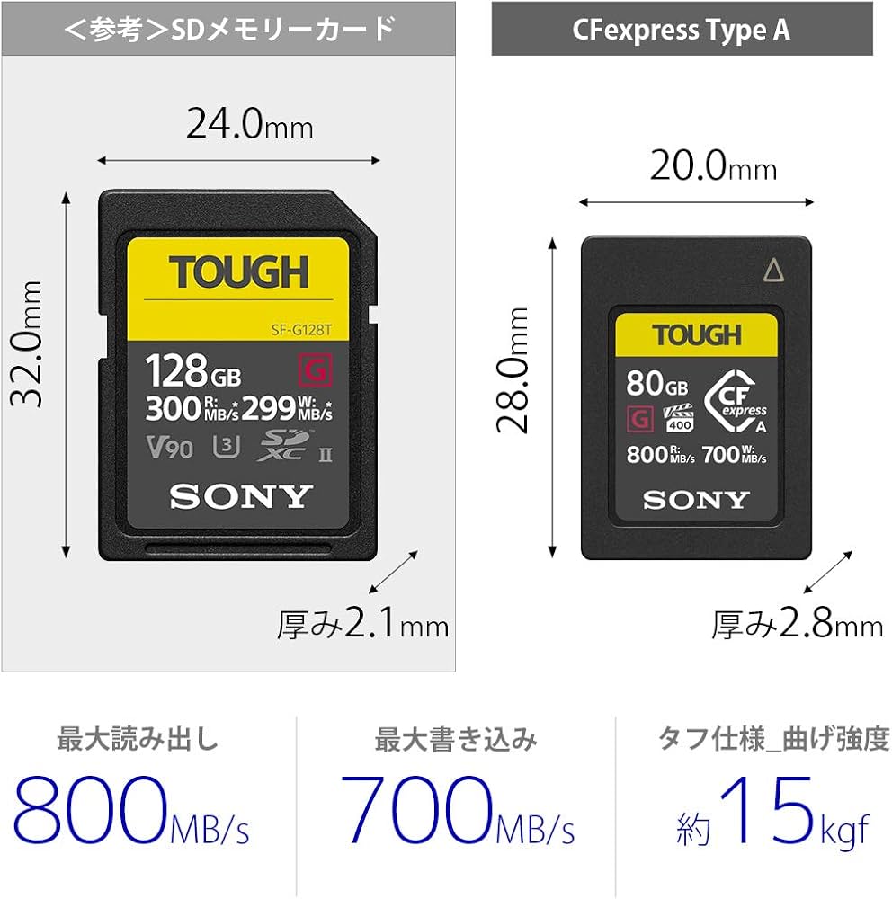 Amazon | 【動画・連写に】ソニー CFexpress Type Aメモリーカード CEA