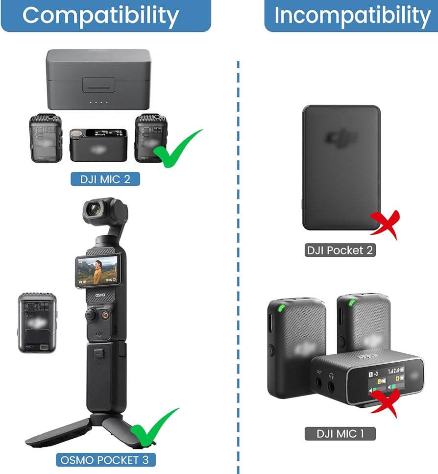 Amazon | DJI MIC 2用マイクウィンドスクリーン、OSMO POCKET 3マイク