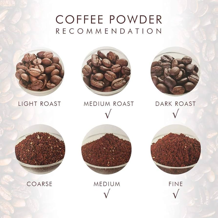 Amazon.co.jp: 詰め替え可能コーヒーカプセル ステンレススチール製