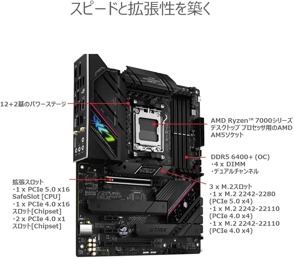 Amazon | ASUS ROG STRIX B650E-F GAMING WIFI AMD Ryzen 7000