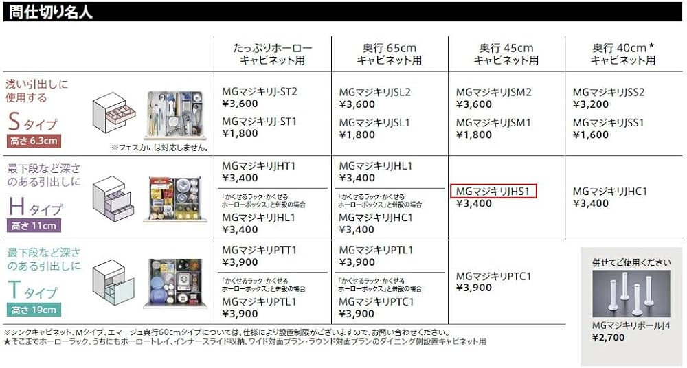 Amazon.co.jp: タカラスタンダード 間仕切り名人 MGマジキリJ HS 1