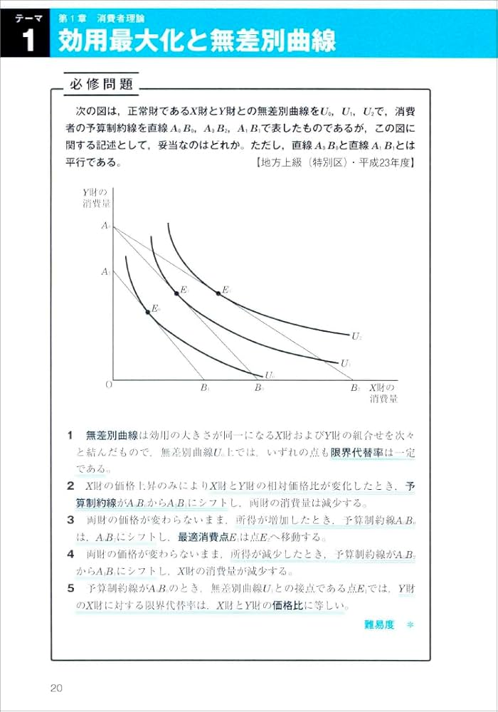 Amazon.co.jp: 公務員試験 新スーパー過去問ゼミ7 ミクロ経済学 : 資格