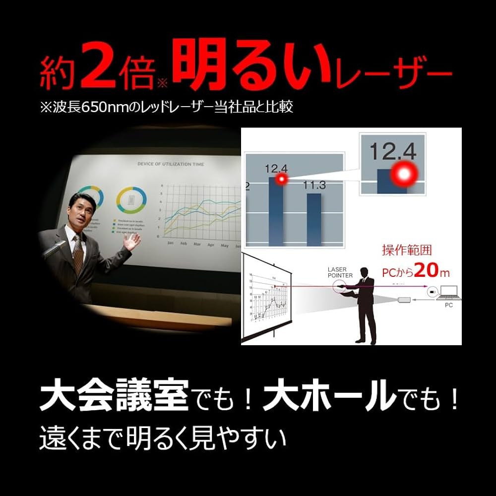 Amazon | Canon レッドレーザーポインターPR7-HY （オンライン会議
