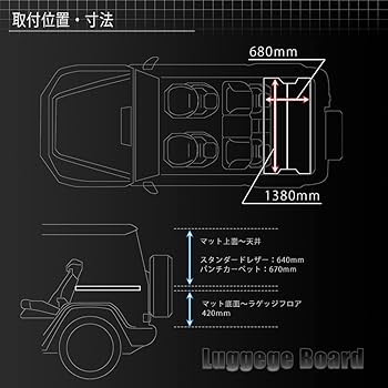 Amazon.co.jp: ゲレンデ Gクラス W463 ラゲッジボード パンチ