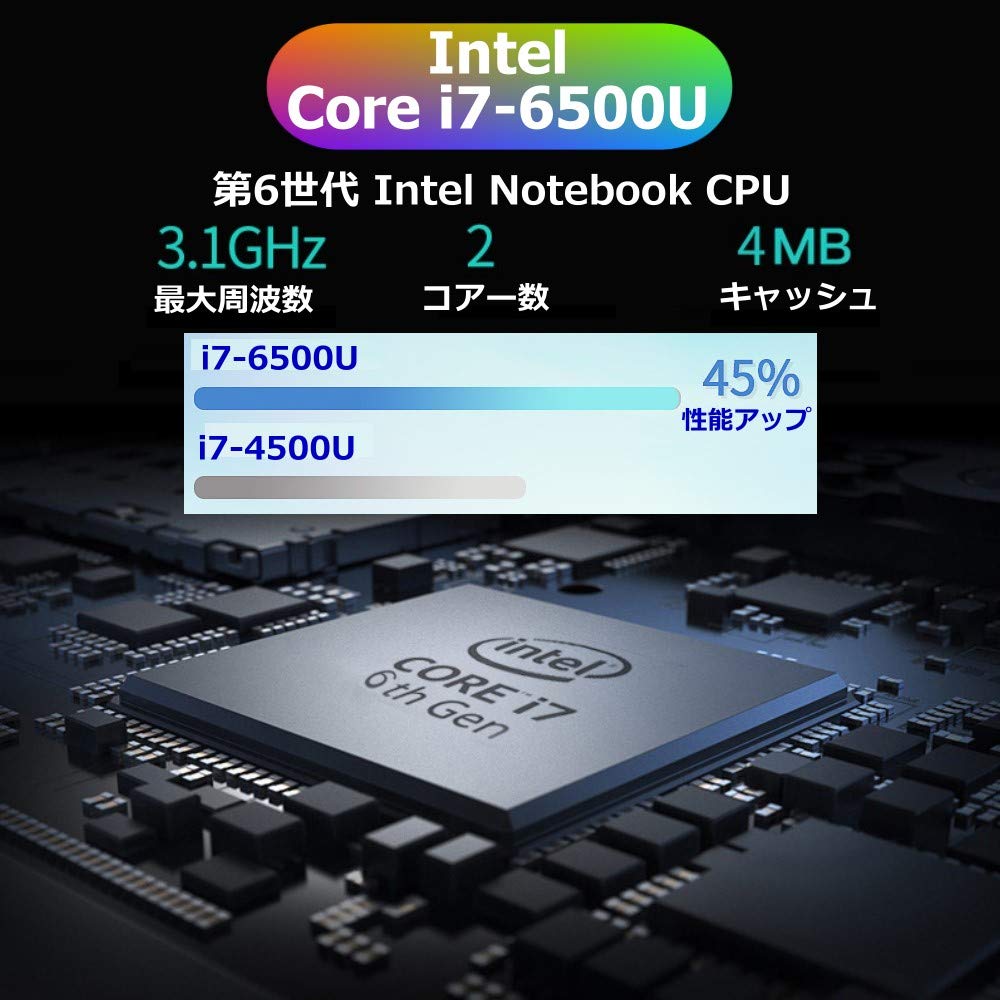 Amazon.co.jp: 第6世代 Intel Core i7-6500U 3.1GHz（最大周波数） 4MB