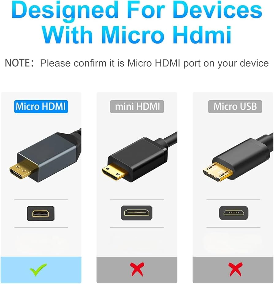 Amazon | Koerqa HDMI A/V TV ビデオケーブル Sony Handycam FDR-AX40