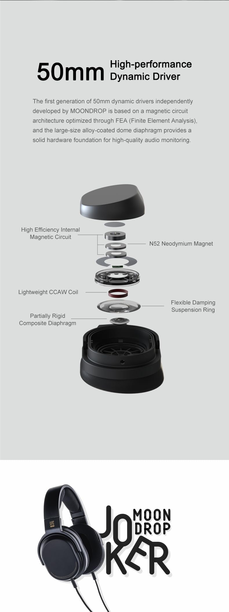 Amazon | Moondrop Joker ヘッドホン プロフェッショナルモニタリング