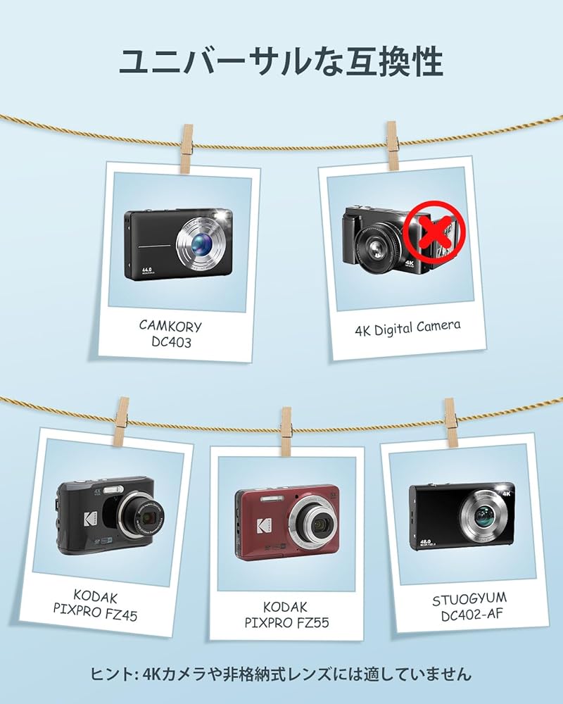 Amazon.co.jp: デジカメケース用の KODAK (コダック) PIXPRO FZ55/FZ45