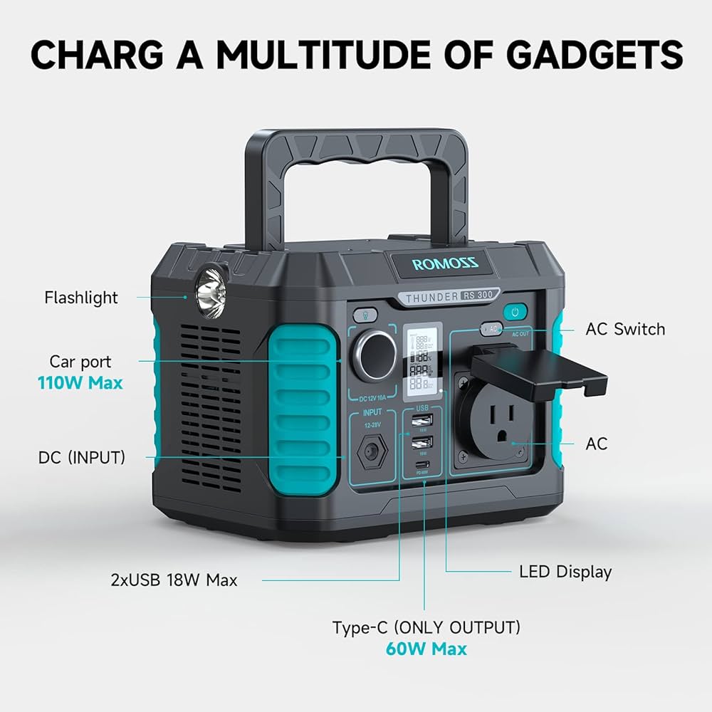 ROMOSS RS300 300W Portable Power Station (600W Peak), 62400mAh