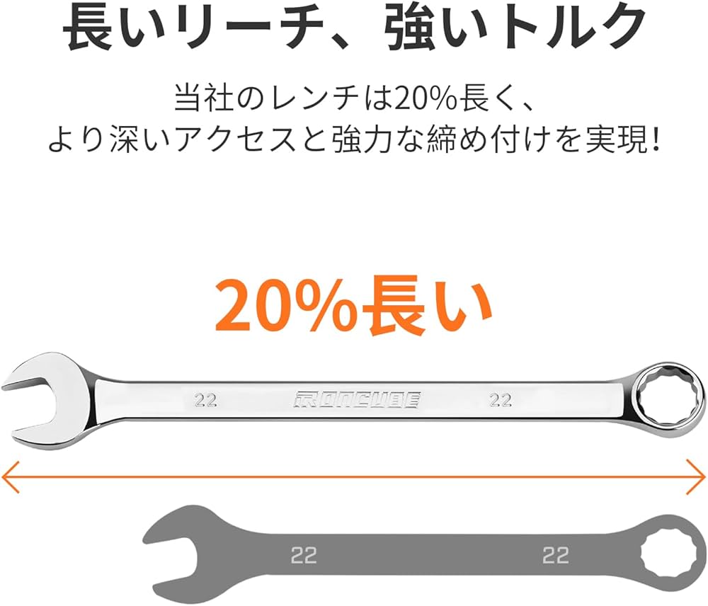 Amazon | IRONCUBE コンビネーションレンチ スパナセット