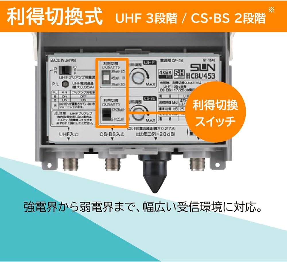 Amazon.co.jp: サン電子 HCBU453 4K8K衛星放送対応 電源分離型 利得