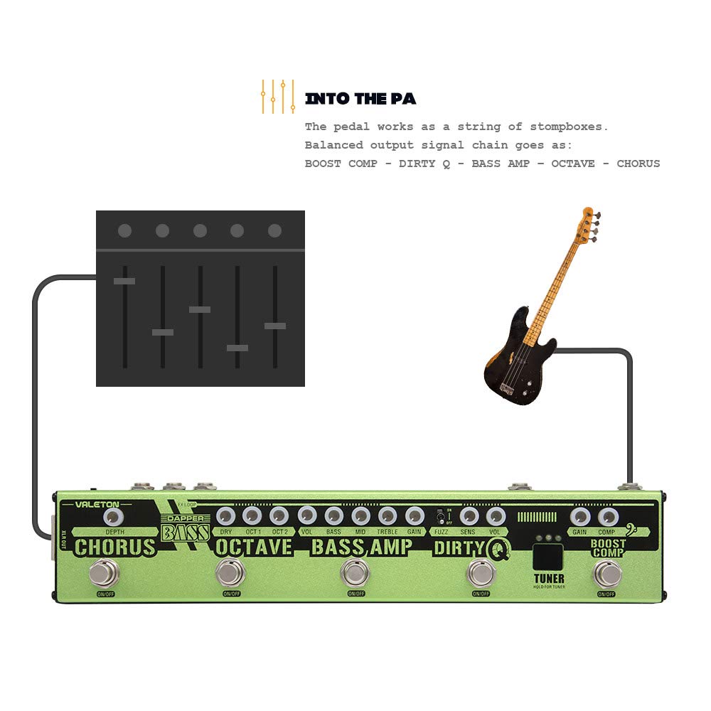 Amazon | Valeton Dapper Bass DIプリアンプ ステージ用 ライブ用機材