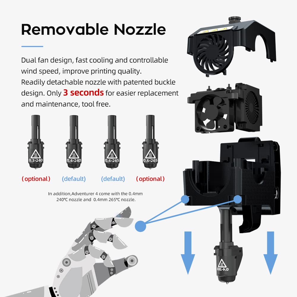 Amazon | FlashForge アドベンチャー 4 3D プリンター レベリング