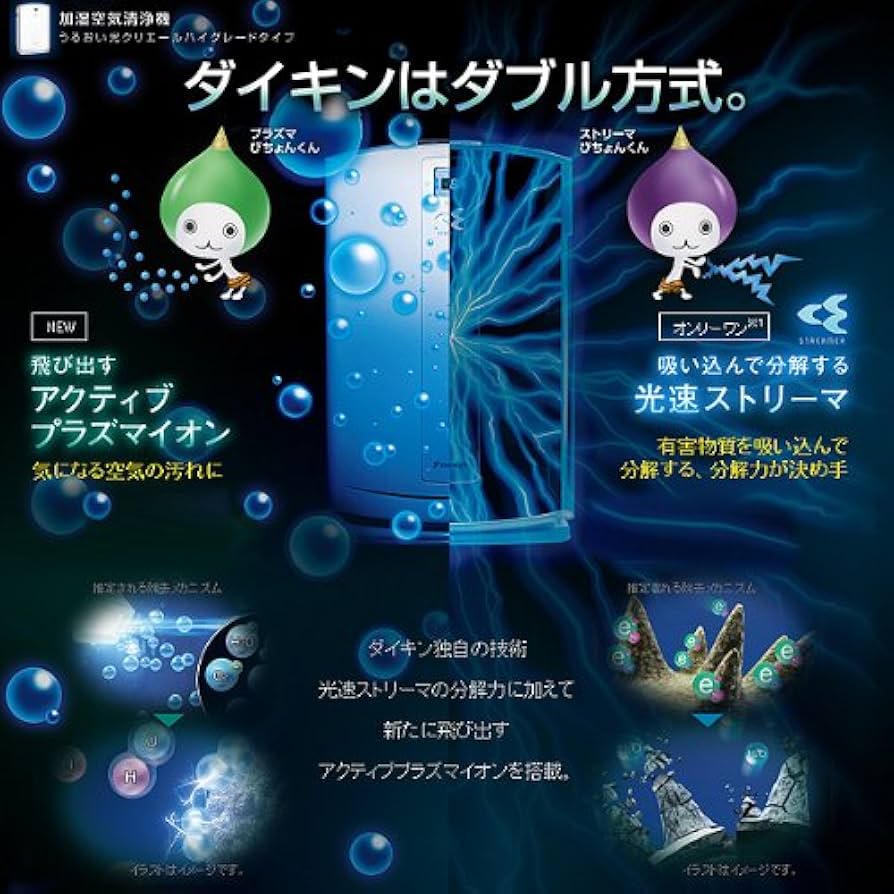 Amazon.co.jp: ダイキン(DAIKIN) 加湿空気清浄機「うるおい光