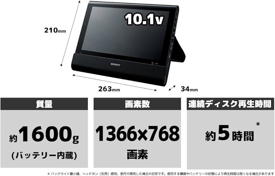 Amazon | ソニー SONY 10.1V型 ポータブルブルーレイプレーヤー/DVD
