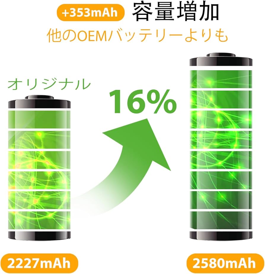 Amazon | cDraFixit For iPhone 12mini バッテリー 修理 交換用 大容量
